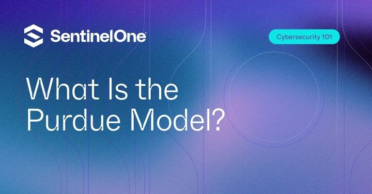 Grafik mit dem Titel „What Is the Purdue Model?